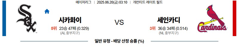 0543dd3555a955aad6e62c55bd1fa227_1750330287_7218.jpg 우주티비 MLB 중계 믈브생중계