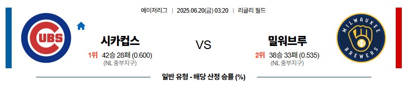 0543dd3555a955aad6e62c55bd1fa227_1750330388_8894.jpg 우주티비 MLB 중계 스포츠중계티비