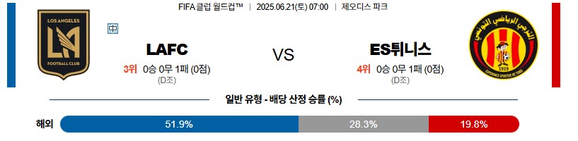 0dcaaae5917b4274fcdafd849e7d3f06_1750407783_8725.jpg 우주티비 스포츠분석 클럽월드컵 해외축구중계