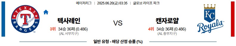 24a7cc82856d5238929befe0036bf3b2_1750330548_3899.jpg 우주티비 MLB 중계 스포츠중계티비