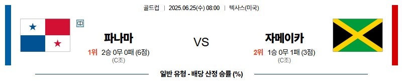 25a88693048d3ff90fe501b4c3ed7536_1750771609_2914.jpg 우주티비 스포츠분석 북중미 골드컵 해외축구중계