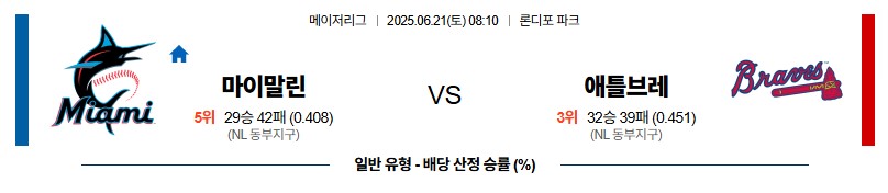 268566df322412dc0bf34c61d369accb_1750427279_5224.jpg 우주티비 스포츠분석 MLB 미국야구 스포츠중계