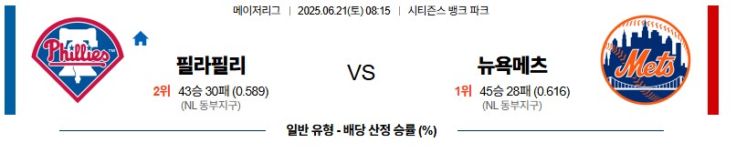268566df322412dc0bf34c61d369accb_1750427415_5583.jpg 우주티비 미국야구분석 MLB 미국야구 스포츠중계