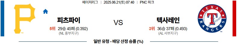 3c187f123b8572ed76c8227a000f71fe_1750424071_1122.jpg 우주티비 스포츠분석 MLB 미국야구중계