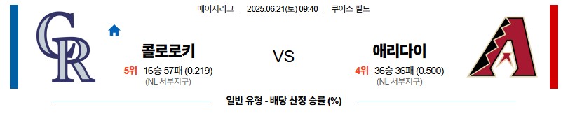 우주티비 미국야구분석 MLB 메이저리그 스포츠중계