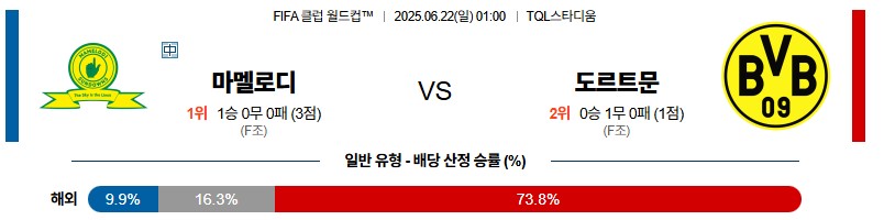 4133311e53dcc87564c829b8d545f309_1750505485_9988.jpg 우주티비 스포츠중계 클럽월드컵무료중계 실시간 고화질 스포츠중계