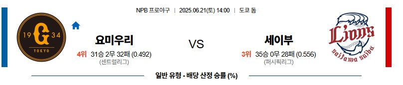 42d99dff7c4133a5df5f2ad1dfa65784_1750465983_0755.jpg 우주티비 일야분석 NPB 실시간 무료야구스포츠중계