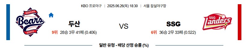 71b321d8bf38b67b28538d4d2c8d67de_1750910739_6915.jpg 우주티비 스포츠분석 KBO 실시간야구중계