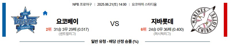 71e01f8877a1f5c66b014fac8204d603_1750467891_4998.jpg 우주티비 일야분석 NPB 실시간 무료야구스포츠중계