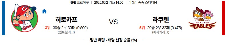 71e01f8877a1f5c66b014fac8204d603_1750468157_4403.jpg 우주티비 일야분석 NPB 실시간 고화질 스포츠중계