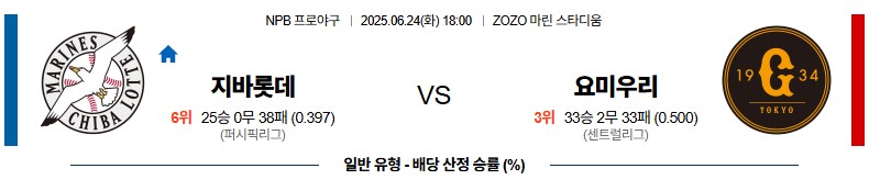 7339bc225f63c14c800ea38bf9fe0c14_1750736477_338.jpg 우주티비 스포츠분석 일야 무료중계