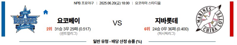 810c310e51d861123e9ac89489062fa9_1750389159_884.jpg 우주티비 NPB 빠른 일야중계