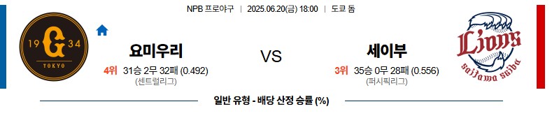 834e3cb3fd67eda21c5b693fb53b8c94_1750388956_4657.jpg 우주티비 NPB 생중계 일본야구중계