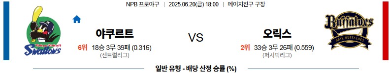 834e3cb3fd67eda21c5b693fb53b8c94_1750389073_0606.jpg 우주티비 NPB 생중계 일본야구중계