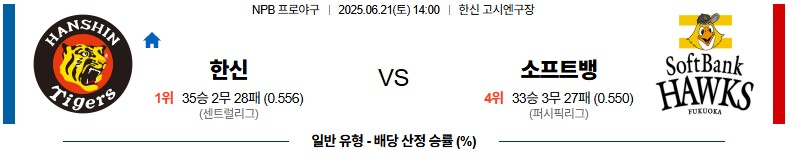 85146b50764d93f6528b7ab5a1fa0a70_1750468042_2939.jpg 우주티비 일야분석 NPB 실시간 고화질 스포츠중계