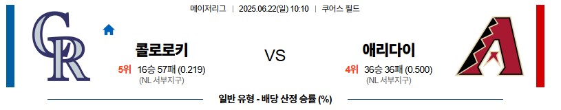 8755827f69704a0313972256668920d8_1750547349_4132.jpg 우주티비 메이저리그무료중계 실시간 고화질 스포츠중계