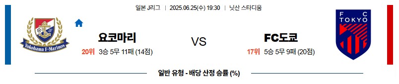 936becd0766063e717be9b139beb105e_1750822802_0917.jpg 우주티비 스포츠분석 J리그 일본 해외축구중계
