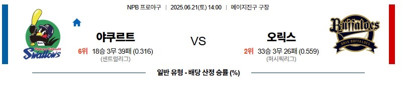 af5b3497bcf1cfc89bdc1a85b214d3fc_1750466068_7798.jpg 우주티비 일야분석 NPB 실시간 무료야구스포츠중계