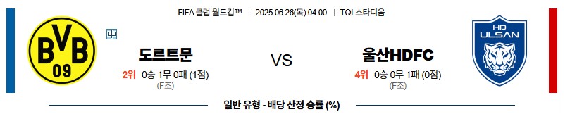 be026bfdcd50a4c3d60674f85bd8abe6_1750841964_1319.jpg 우주티비 스포츠분석 클럽월드컵 해외축구중계