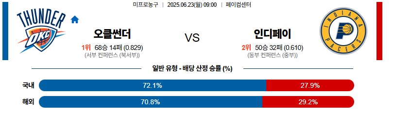 be412fb347e1af6be145eaafc8437a16_1750604525_1066.jpg 우주티비 스포츠분석 파이널7차전 NBA중계