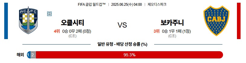 cbfd5affd9a7238bf5f89c7f892217be_1750771209_9559.jpg 우주티비 스포츠분석 클럽월드컵 해외축구중계