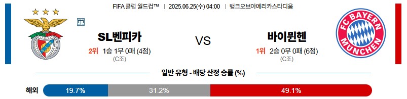 cbfd5affd9a7238bf5f89c7f892217be_1750771286_7767.jpg 우주티비 스포츠분석 클럽월드컵 해외축구중계