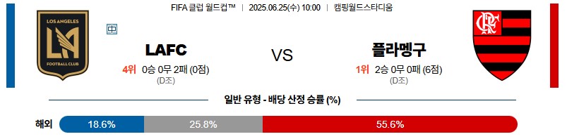 cbfd5affd9a7238bf5f89c7f892217be_1750771356_8095.jpg 우주티비 스포츠분석 클럽월드컵 해외축구중계