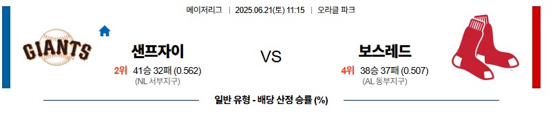 cd18e07c5baff64835b0f7fe904ca272_1750454393_418.jpg 우주티비 믈브분석 MLB 실시간 메이저리그 스포츠중계