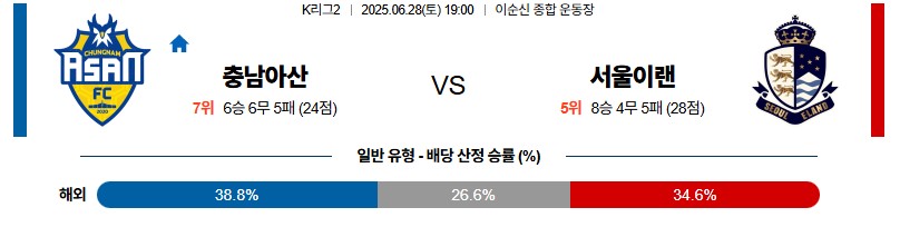 e30e1fd5a4599582de357a34a4c43a0c_1751076701_1912.jpg 우주티비 스포츠분석 K리그 스포츠무료중계