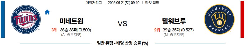ec8394be0d478e4cca82fbc15cb9bfd0_1750451752_1876.jpg 우주티비 미국야구분석 MLB 메이저리그 스포츠중계