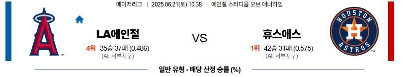 ec8394be0d478e4cca82fbc15cb9bfd0_1750451911_0593.jpg 우주티비 미국야구분석 MLB 메이저리그 스포츠중계