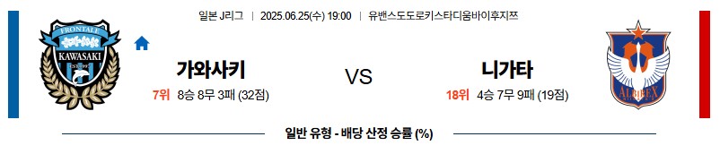 우주티비 스포츠분석 J리그 일본 해외축구중계