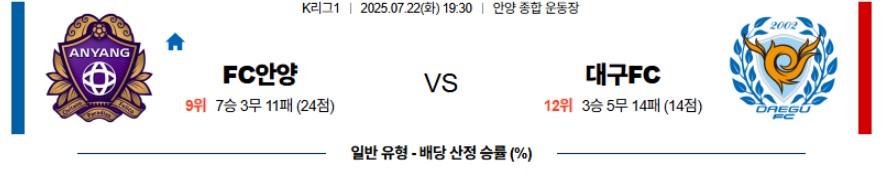 3d4b79bc5e9147855c8965eaa3b91a81_1753165068_9565.jpg 스포츠중계