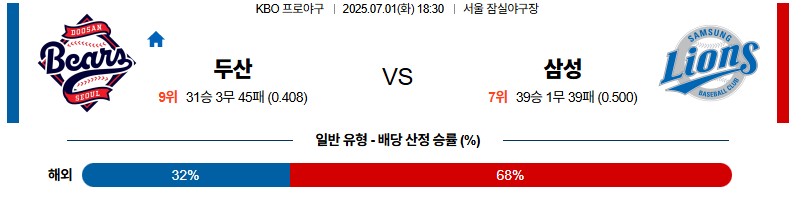 우주티비 스포츠분석 KBO 야구무료중계