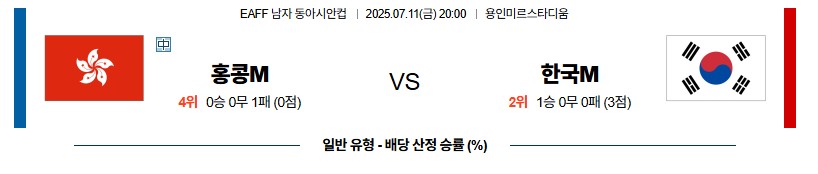 b947a4d0754089769f4cab500b5cfca1_1752194821_2258.jpg 우주티비 스포츠중계