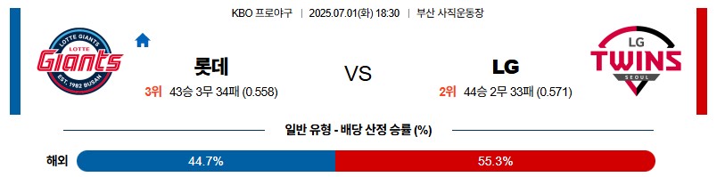 우주티비 스포츠분석 KBO 스포츠무료중계