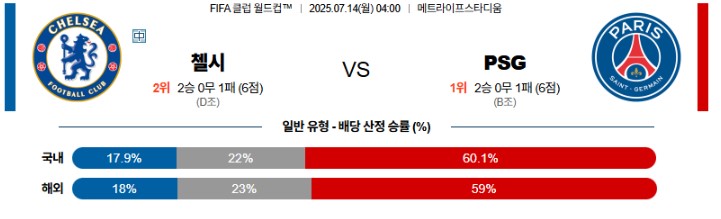 e8a2047309b5aeb9858450cec68f1cf1_1752403066_2911.jpg 우주티비 스포츠중계