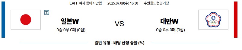 f84cecb9187aaf28f385e8cd0514c2ec_1752031864_3818.jpg 우주티비 스포츠분석 스포츠무료중계
